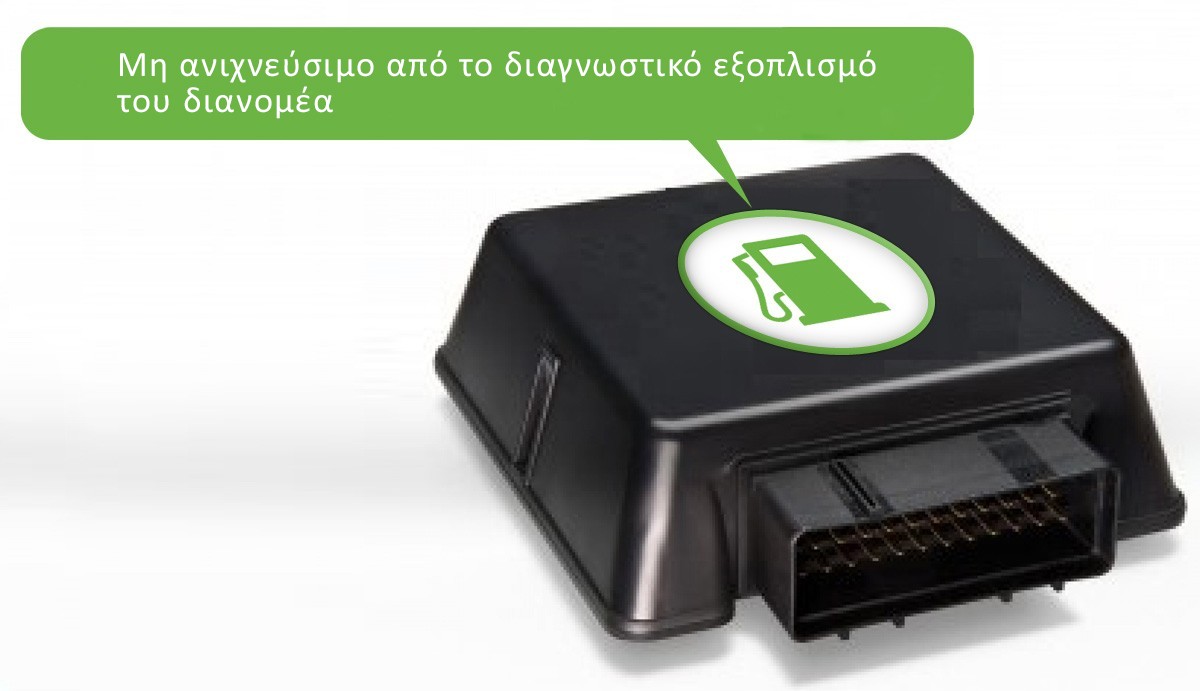 ECO ECU (ΕΞΩΤΕΡΙΚΟ ECU!) ΛΥΣΗ ΓΙΑ ΤΑ ΜΟΝΤΕΛΑ EURO 6 